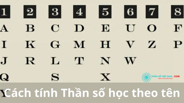 Tính thần số học theo tên như nào?