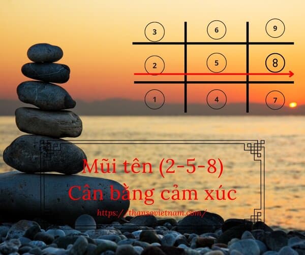 Người mũi tên 2-5-8 cần học cách cân bằng cảm xúc