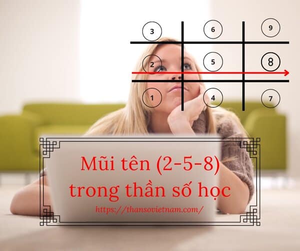 Nhược điểm cần khắc phục của người mũi tên 2-5-8