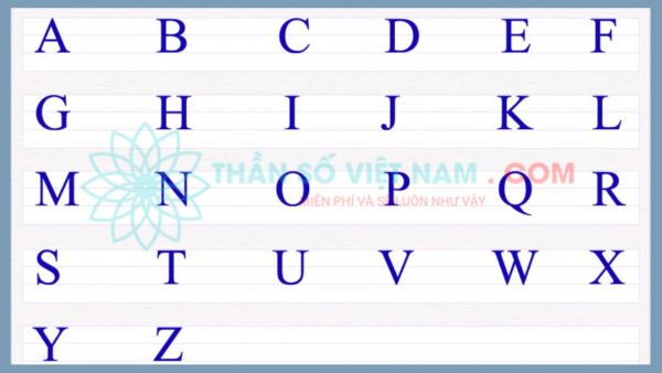 Cách tính chỉ số nhân cách là cộng các phụ âm có trong tên lại với nhau